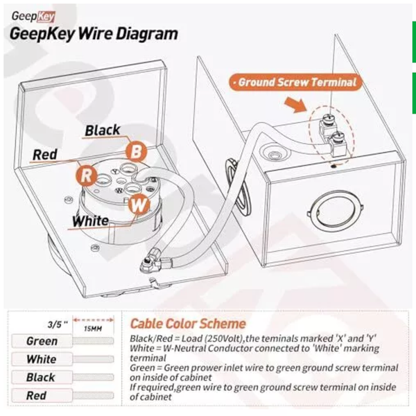 RV 50 Amp Generator Power Inlet Box NEMA SS2-50P 3 Prong 125/250V 1250 ...