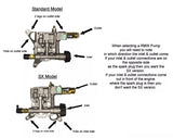 2600 PSI Vertical Power Pressure Washer Pump, PWV(R)24/2.4H(SX), 7/8" Shaft